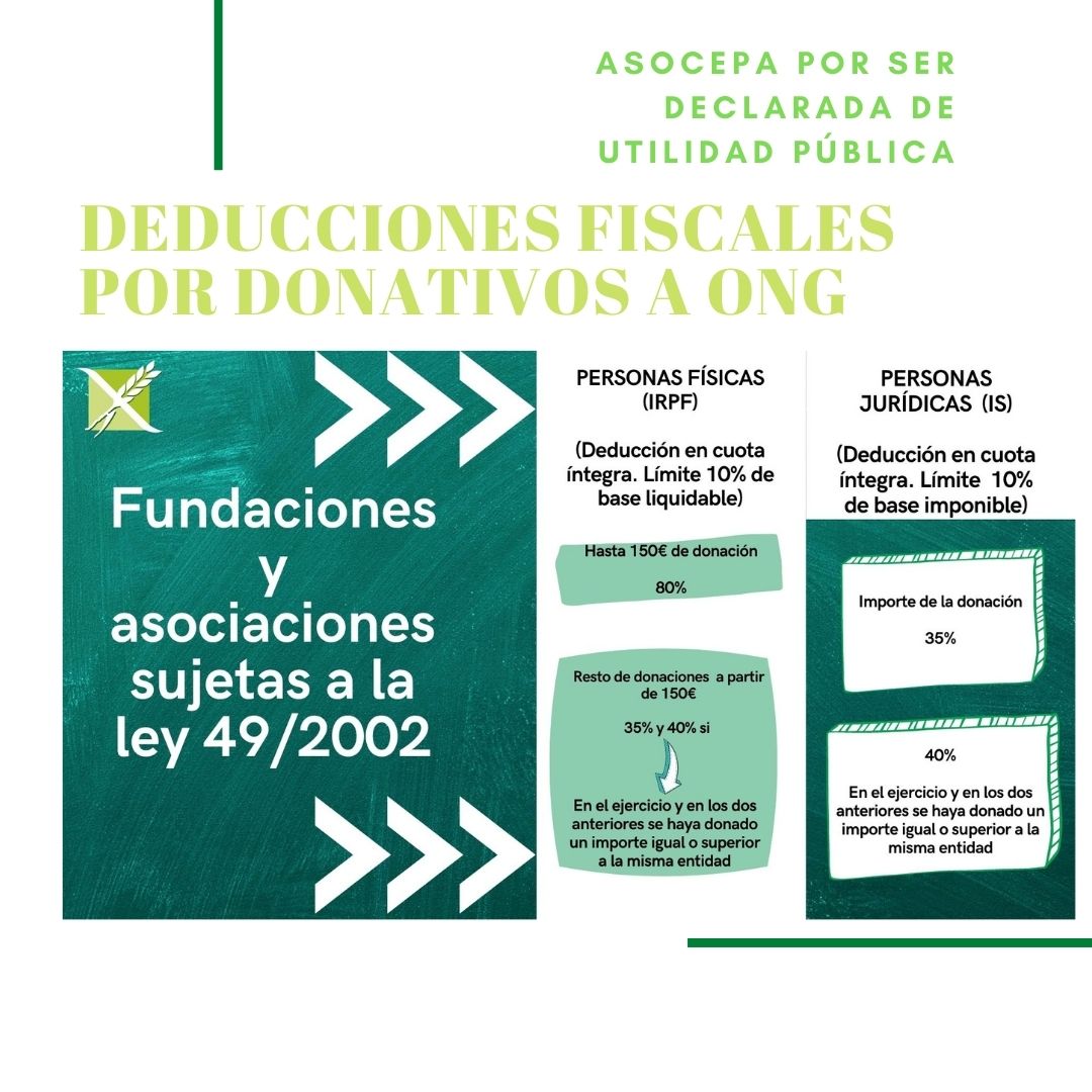 utilidad-publica202
